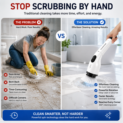 CleanNova™ 9-in-1 Electric Spin Scrubber