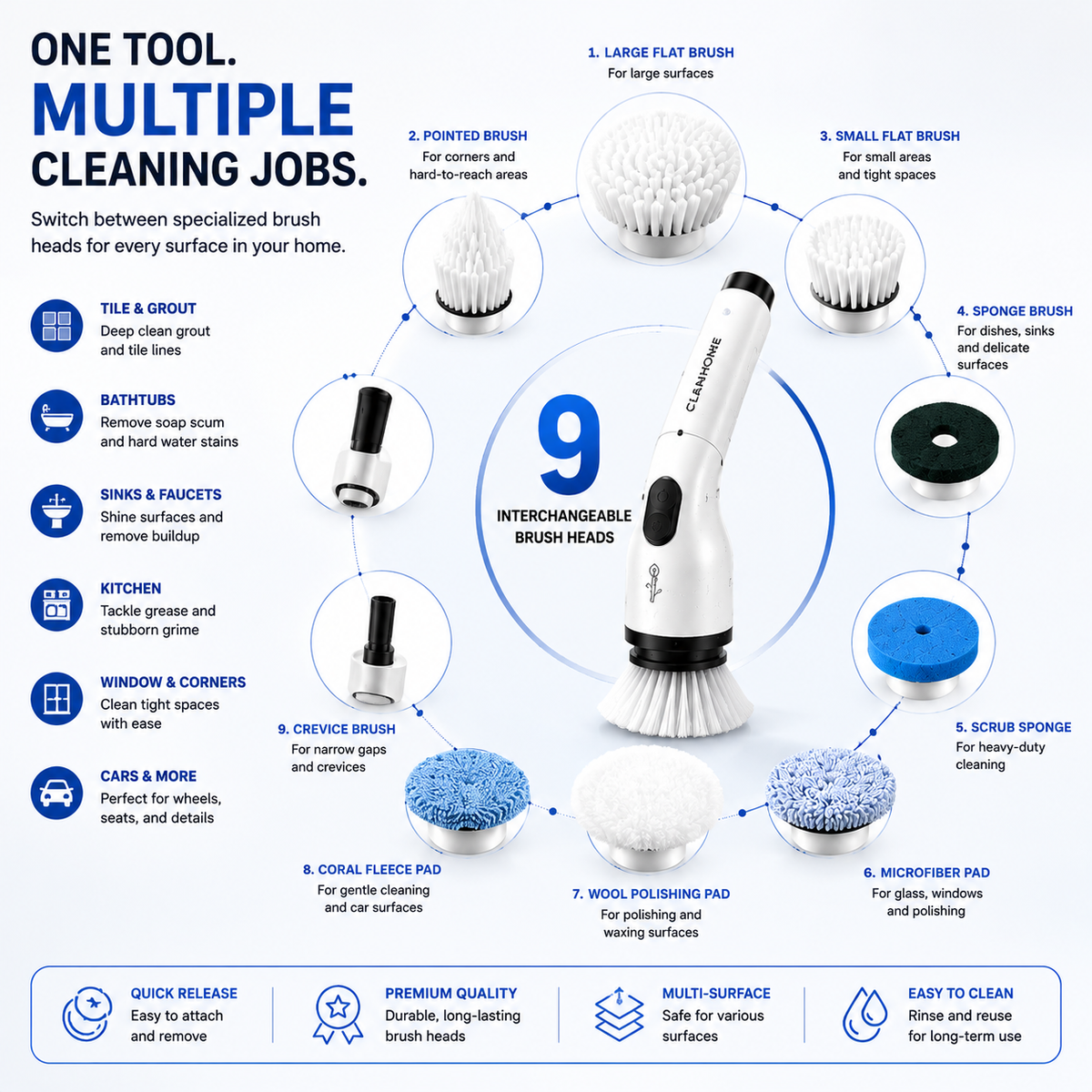 CleanNova™ 9-in-1 Electric Spin Scrubber