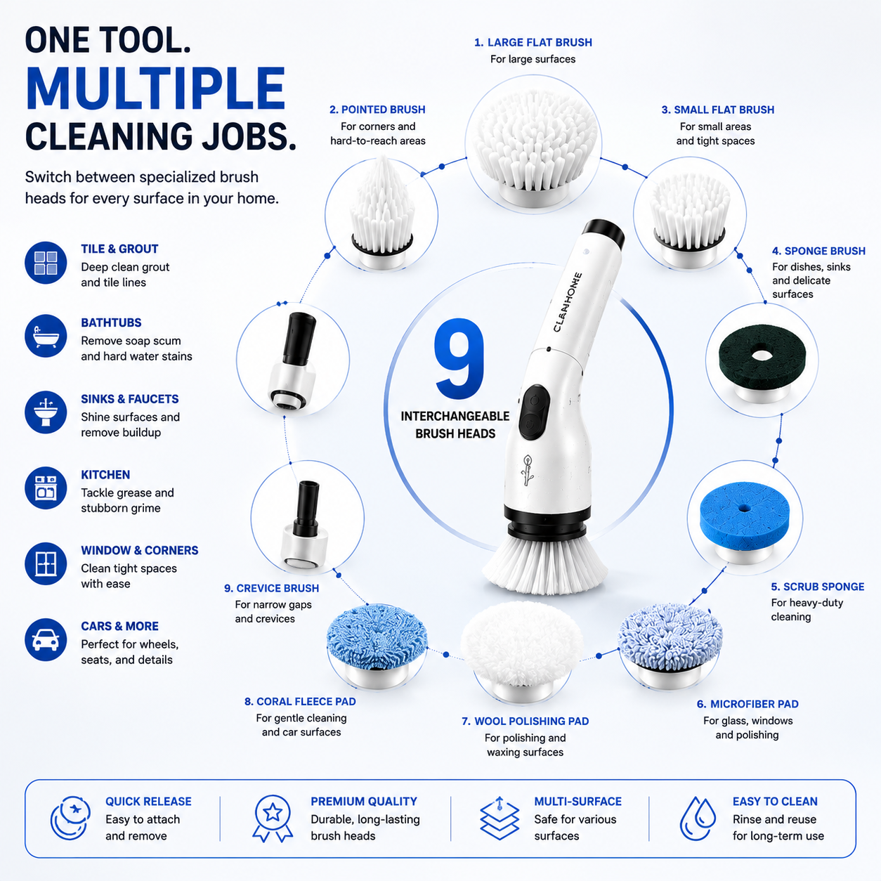 CleanNova™ 9-in-1 Electric Spin Scrubber